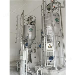 NHXT-SF干粉活性炭投加系统